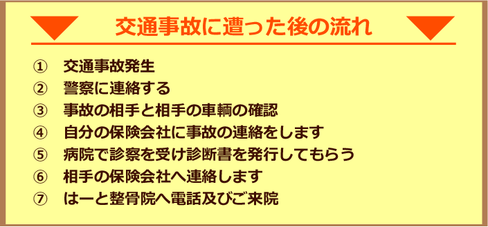 交通事故に遭った後の流れ.png